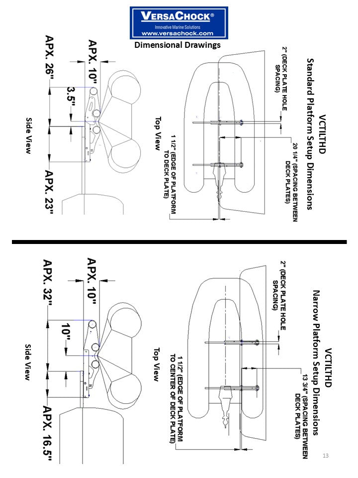 HEAVY DUTY TILTING DAVIT CHOCKS